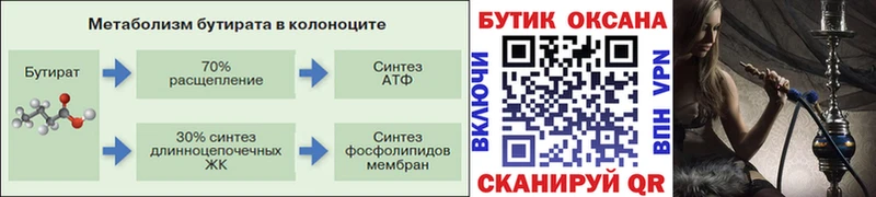 Купить закладки  Тырныауз  Бутират 1.4BDO 